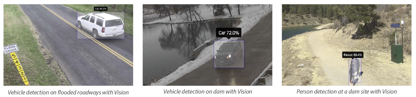 Contrail Camera Vision License enables AI-object detection