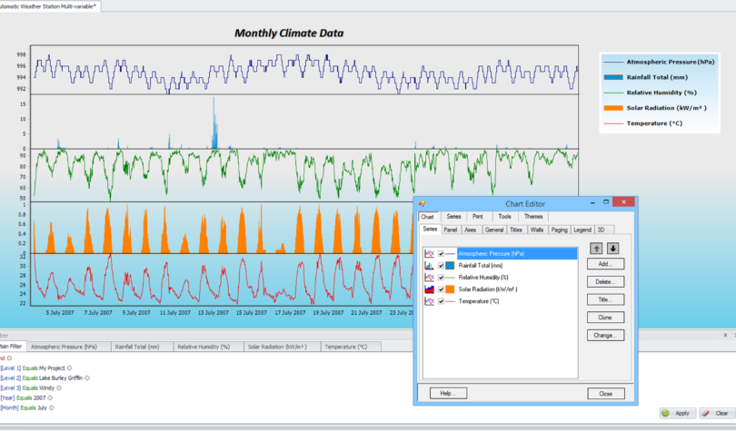 20170405-monthy-climate-data-aws-demo-cs-nk6s8ppz16bd1xu28rzfhrfdvgagf2l5y9n5ikrf2m